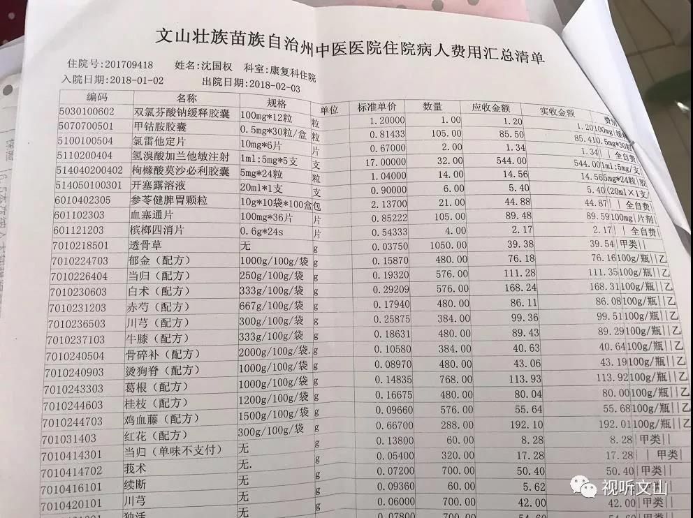 颅骨骨折,肺部感染,高位截瘫,在文山州人民医院重症监护室抢救治疗37